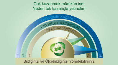 ÖLÇME 400X220 GR1-3