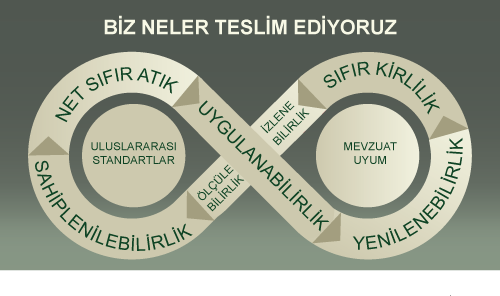 TESLİM EDİYORUZ 500X270 GR1-1